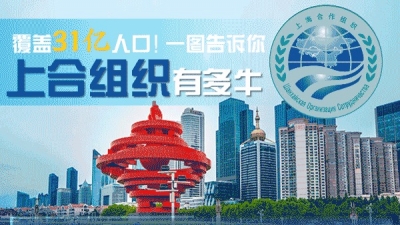 覆盖31亿人口！一图告诉你上合组织有多牛