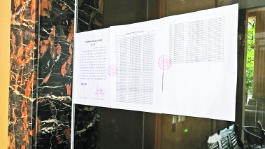 梅城香榭丽花园小区被曝诸多问题，部分公寓楼车位近期被查封