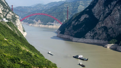 三峡水库水位消落至约145米，腾库防汛工作基本完成