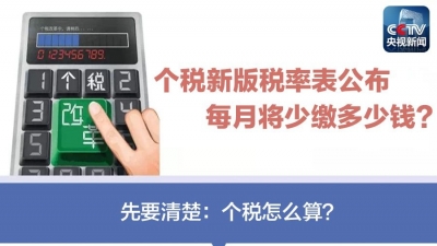 算细账！个税新版“税率表”公布 你每月将少缴多少钱？ 