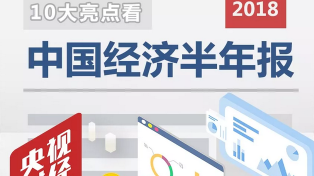 刚刚，上半年中国经济"成绩单"出炉！十大亮点与你有关！