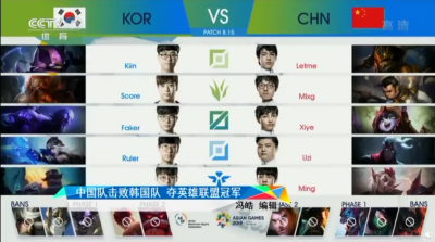 完美复仇！中国击败韩国，夺亚运会英雄联盟冠军