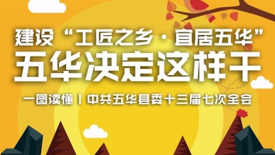 一图读懂中共五华县委十三届七次全会，你想知道的内容都在这里