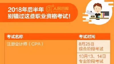 速看！2018后半年职业资格考试时间表