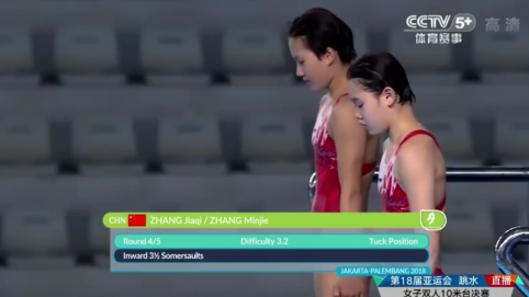 金牌！女子双人十米台：张家齐/掌敏洁夺冠！