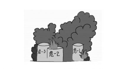 俄罗斯一军工厂发生爆炸事故3人死亡