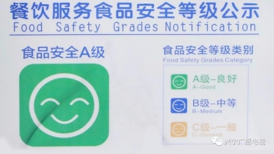发现校园周边食品安全问题，请拨打3329936或12331