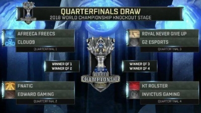 英雄联盟2018全球总决赛：中国赛区战队悉数晋级八强