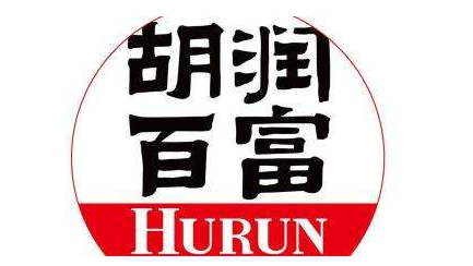 胡润百富榜发布 ：姚良松超越朱孟依家族成梅州籍首富