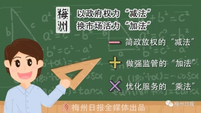 学习笃行丨做好“加减乘除” 优化营商环境