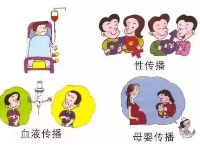 知艾防艾！梅县区提供初筛检测服务，这里有地址