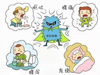 诺如病毒进入感染高发期，医生提醒家长儿童需要注意这些...