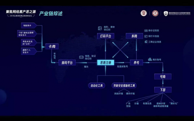 腾讯提醒用户不要批量恶意注册微信账号：可能面临法律制裁