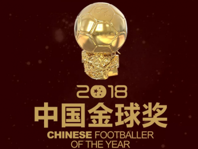 2018中国金球奖得主揭晓，武磊王霜李霄鹏黄紫昌喜夺“金”