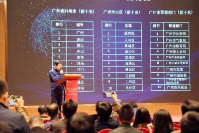 梅州市委宣传部获“Y指数”榜单“网络口碑奖”，小编：我也傲娇！