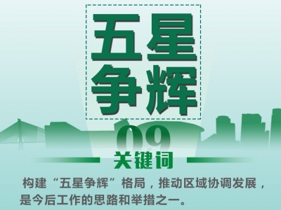 重磅！梅州将构建“五星争辉”区域发展新格局