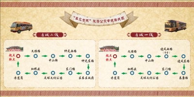 铛铛铛！“嘉应古城”旅游公交专线明天试运行