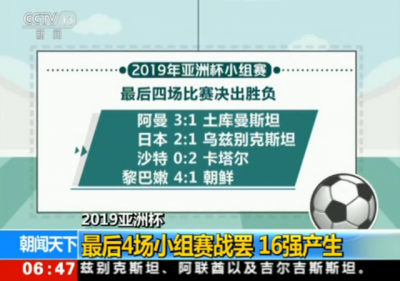 亚洲杯16强名单全部出炉，中国队将对阵泰国队