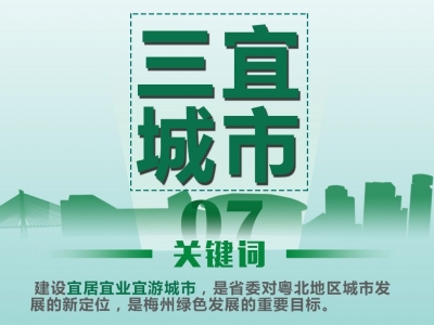 聚焦全会丨新定位！建设“三宜”城市，是梅州绿色发展的重要目标