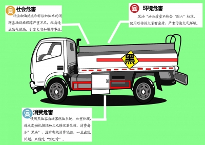 隐患大！梅州市民要警惕，这些马路上的“流动炸弹”…