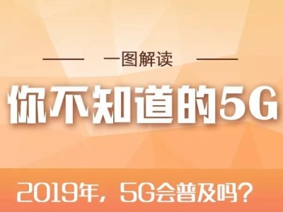 关于5G的原理，这张图全说清楚了