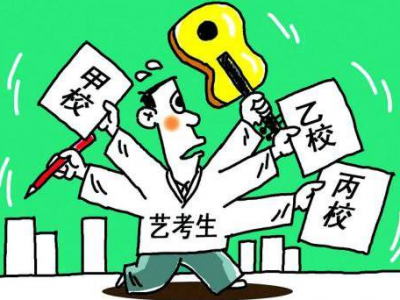 2019年全国部分普通高等学校在我省组织艺术类专业校考考点公布