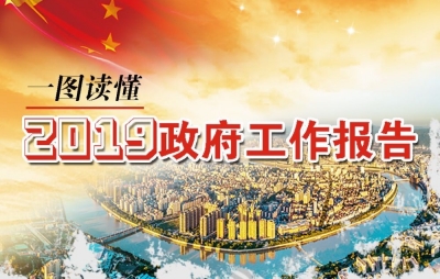 一图读懂丨今日，市长张爱军作的报告，振奋人心！