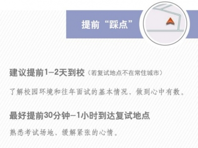 考生速看！2019考研复试六大注意事项