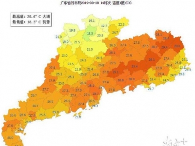 这件短袖我先穿为敬！全省气温持续上升中，不过...