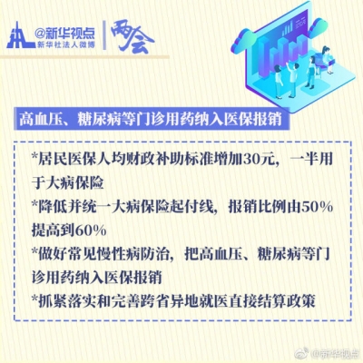 政府工作报告“民生清单”最新出炉，请查收！