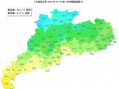 今明天气和暖，2日傍晚到3日冷空气携雨入粤
