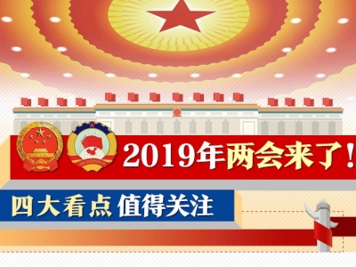 2019年全国两会来了，四大看点值得关注