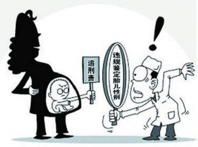 摄影机构“0岁照片”：拍摄腹中胎儿，实为非法性别鉴定