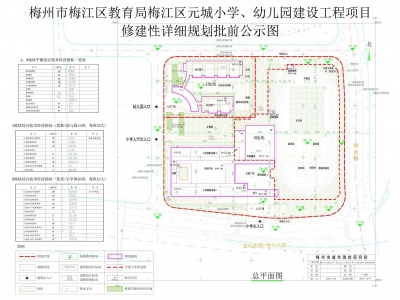 51个班，2070个学位！梅江区这所小学、幼儿园总平面规划图出炉