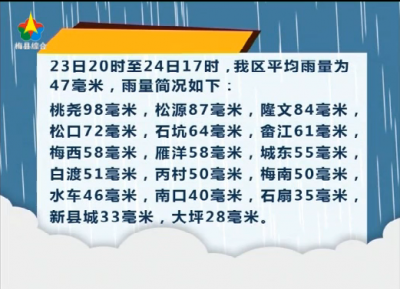 梅县区落实三联系制度 确保群众生命财产安全