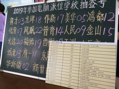 梅江区2019年“小升初”电脑派位名单公布，查询方式看这里