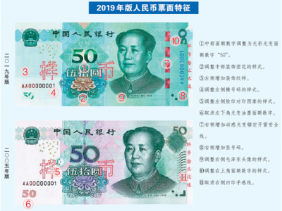 8月30日起发行，2019版第五套人民币揭开面纱