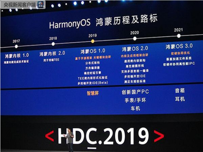 华为鸿蒙系统刷屏，这个系统你所关注的一切都在这里