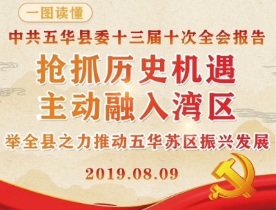 五华县委全会报告都讲了啥，这里有一图读懂！