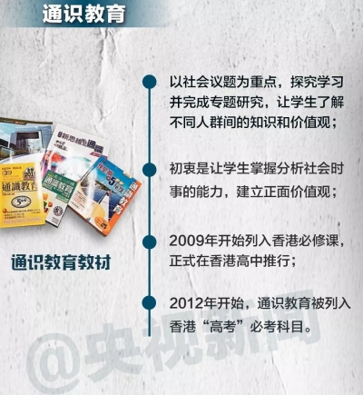 害人！香港“高考”必考科目，竟有教材“夹带私货”