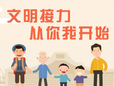 学习笃行丨把握好关键环节 打赢创文攻坚战