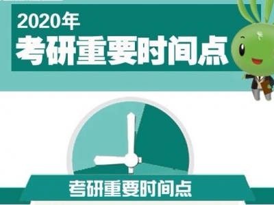 教育部发布《2020年全国硕士研究生招生考试公告》