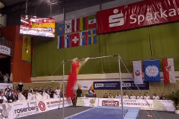 体操单项世界杯收官之站 中国体操队再夺一银一铜！