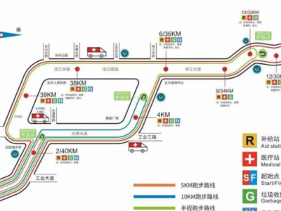 “华马”即将开跑，选手和县城车主注意！交通接驳及禁停告示来啦！