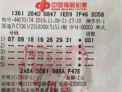 梅州这位张先生，您中了福彩全省唯一一注一等奖！交个朋友吧