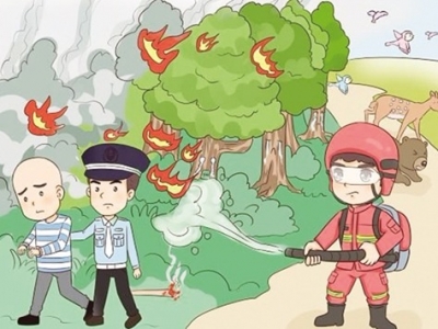 森林高火险期，五华两人野外用火，被行拘了！