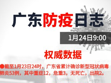 喝酒不能解毒！广东防疫日志权威发布！