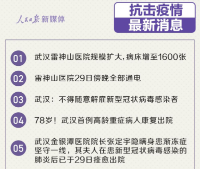 抗击疫情50个最新消息！