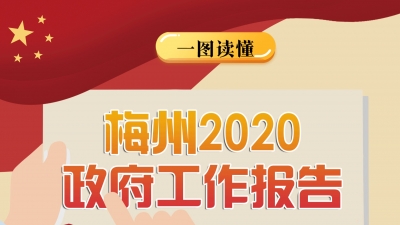 一图读懂丨2020年梅州市政府工作报告，“干货”都在这