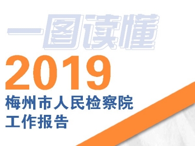 市人民检察院工作报告说了啥？这有一图读懂！